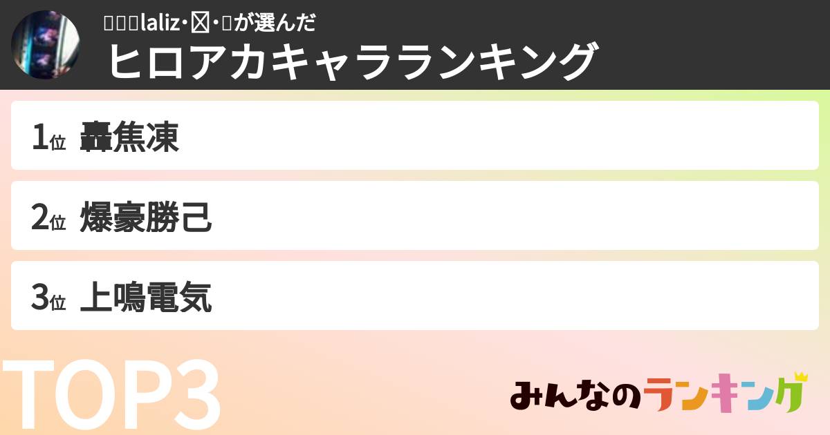 ॱଳ͘laliz˙Ⱉ˙ฅさんの「ヒロアカキャラランキング」