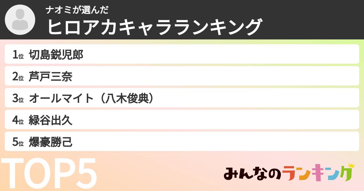 ナオミさんの「ヒロアカキャラランキング」