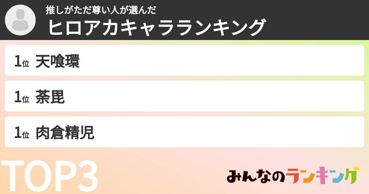 推しがただ尊い人さんの「ヒロアカキャラランキング」