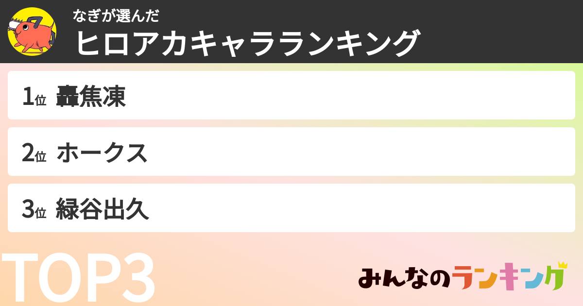 なぎさんの「ヒロアカキャラランキング」