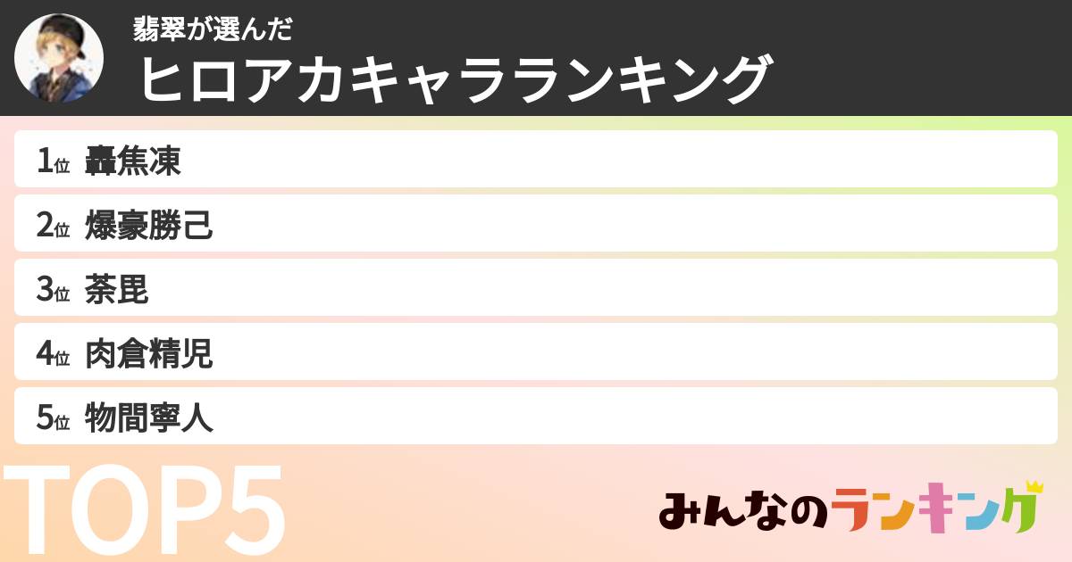 翡翠さんの「ヒロアカキャラランキング」