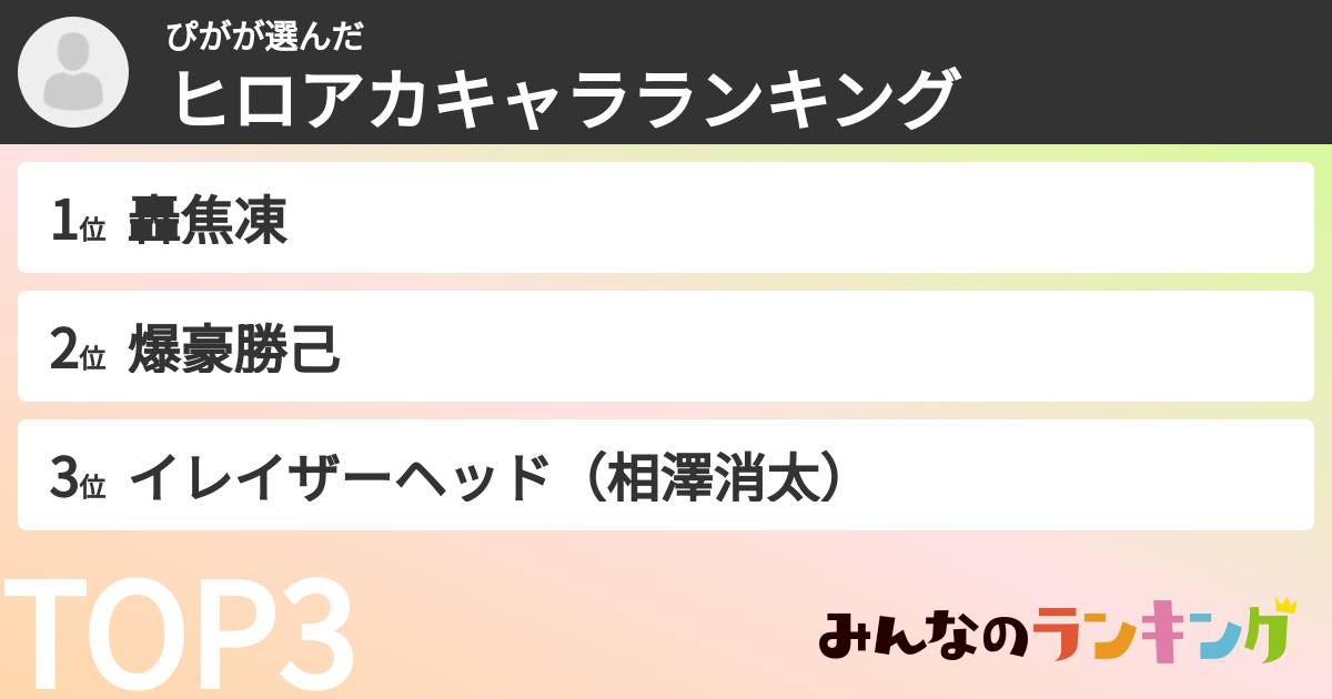 ぴがさんの「ヒロアカキャラランキング」