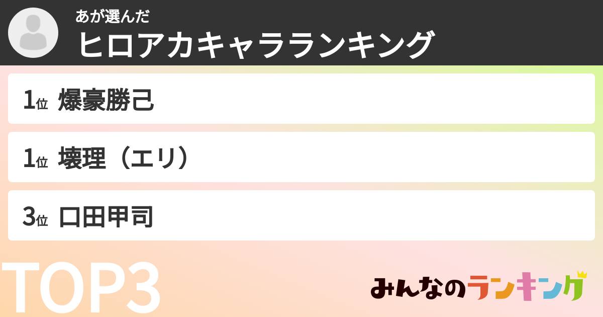あさんの「ヒロアカキャラランキング」