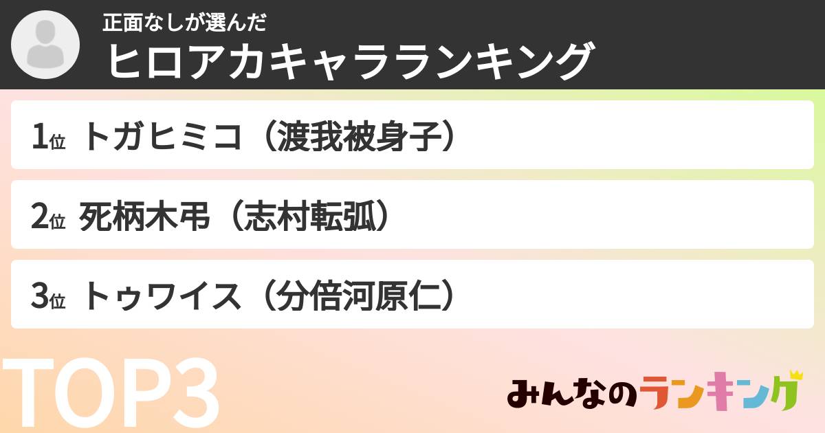 正面なしさんの「ヒロアカキャラランキング」