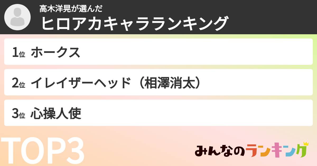 高木洋晃さんの「ヒロアカキャラランキング」