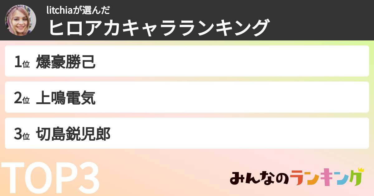 litchiaさんの「ヒロアカキャラランキング」