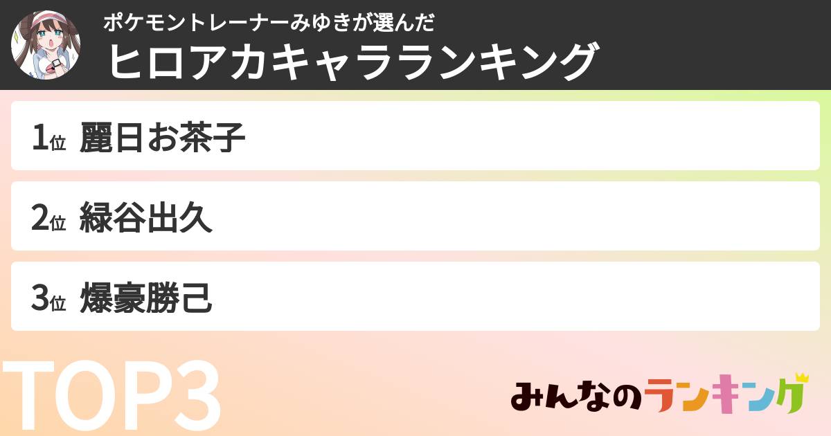 ポケモントレーナーみゆきさんの「ヒロアカキャラランキング」