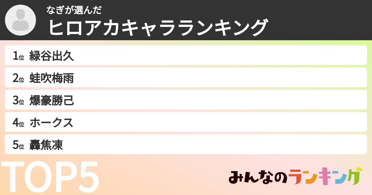 なぎさんの「ヒロアカキャラランキング」