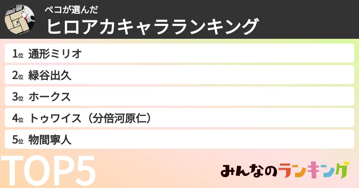 ペコさんの「ヒロアカキャラランキング」