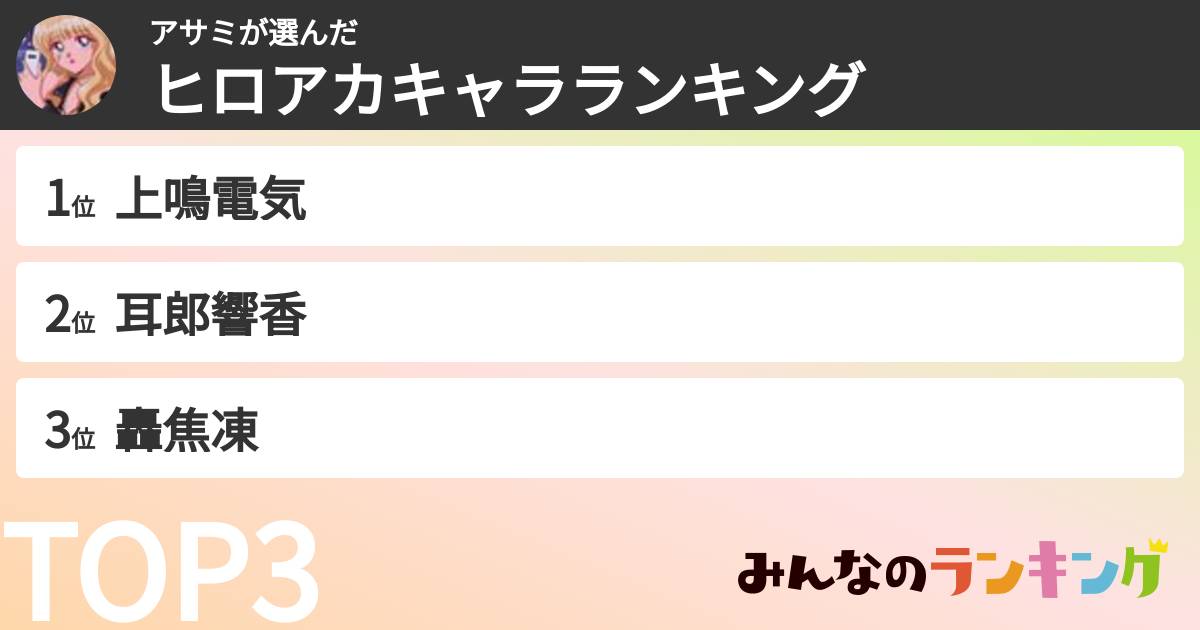 アサミさんの「ヒロアカキャラランキング」
