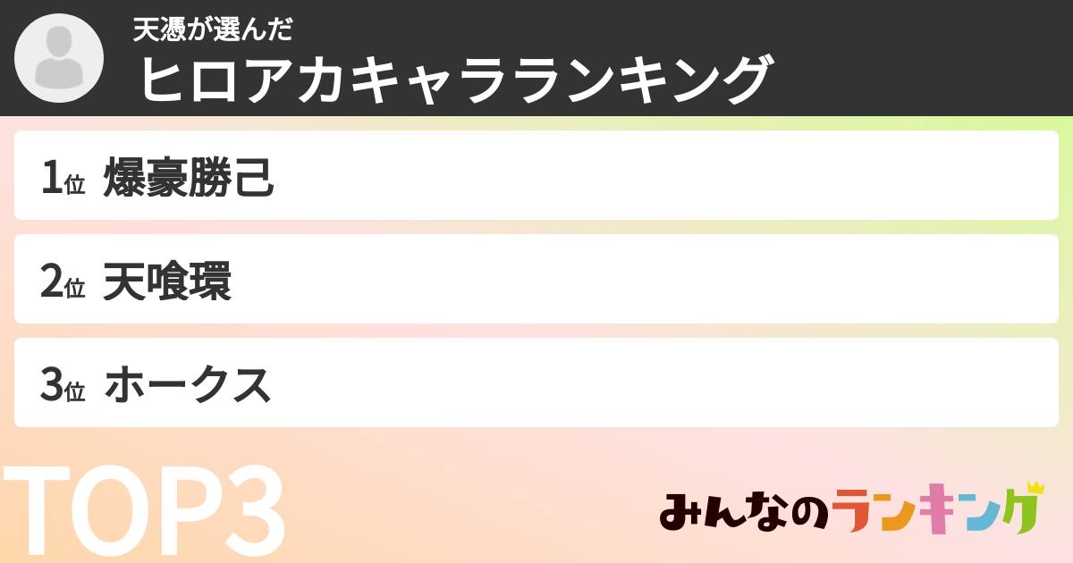 天憑さんの「ヒロアカキャラランキング」
