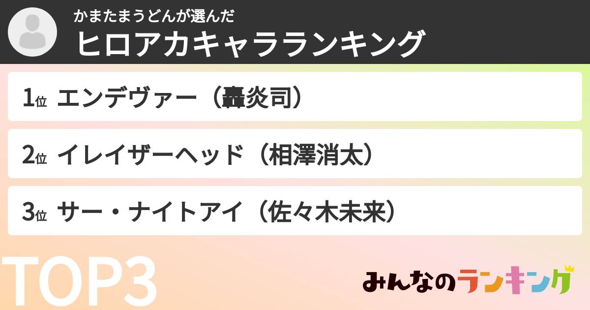 かまたまうどんさんの「ヒロアカキャラランキング」