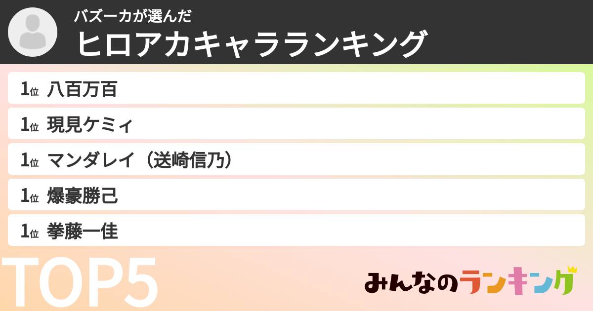 バズーカさんの「ヒロアカキャラランキング」