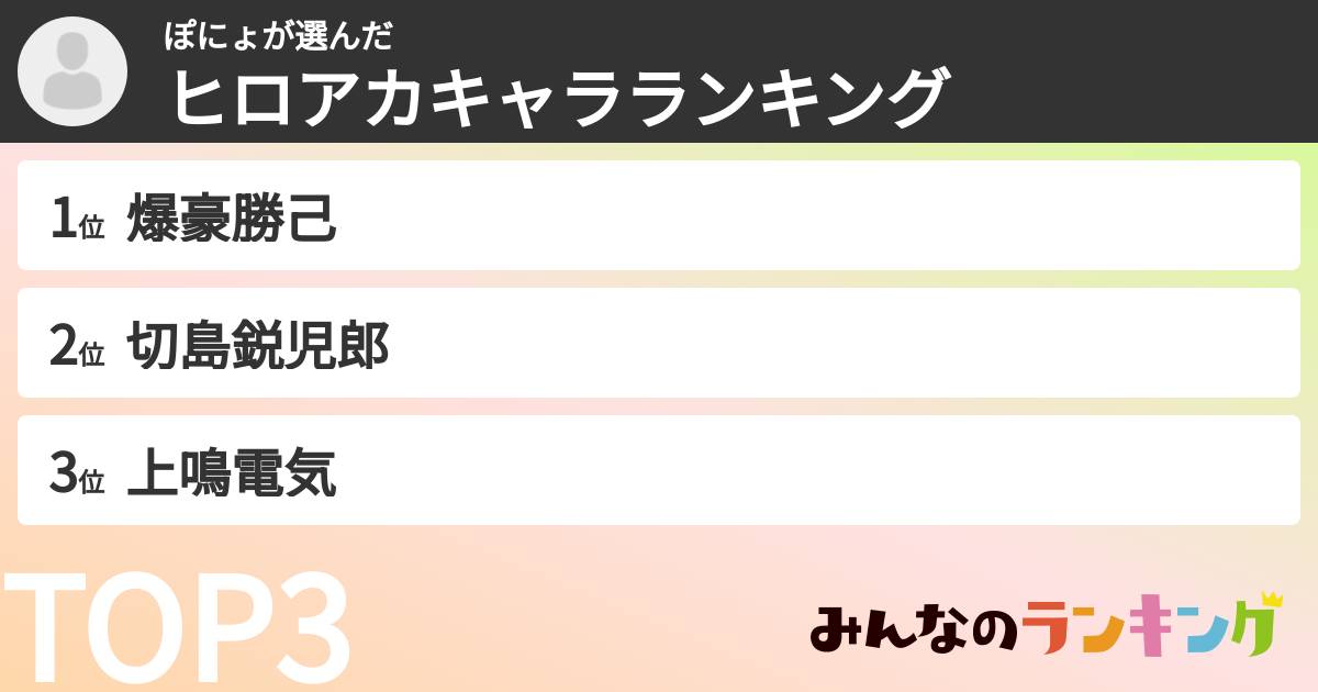 ぽにょさんの「ヒロアカキャラランキング」