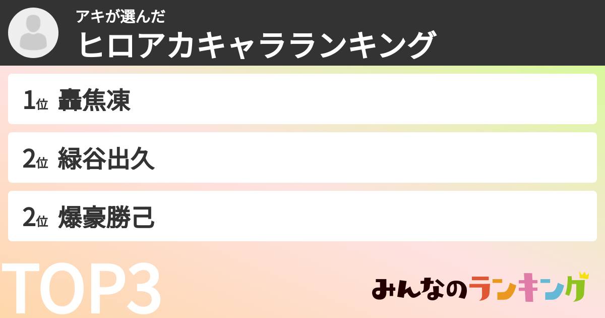 アキさんの「ヒロアカキャラランキング」