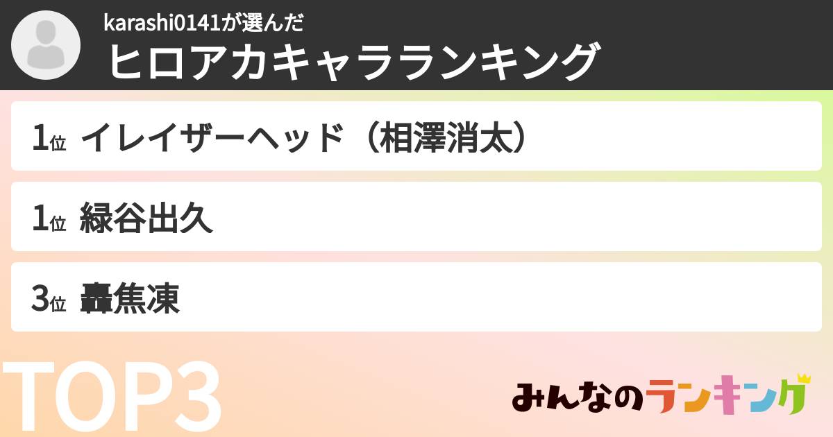 karashi0141さんの「ヒロアカキャラランキング」