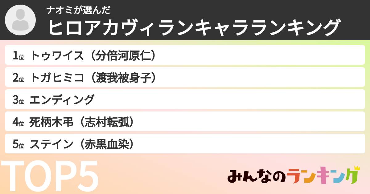 ナオミさんの「ヒロアカヴィランキャラランキング」