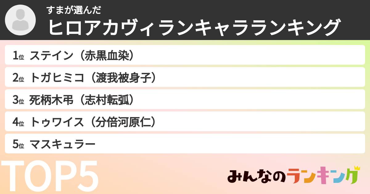 すまさんの「ヒロアカヴィランキャラランキング」