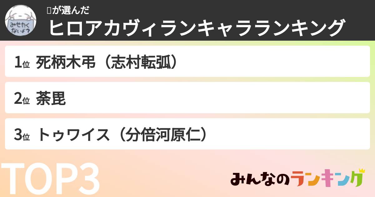🦋さんの「ヒロアカヴィランキャラランキング」