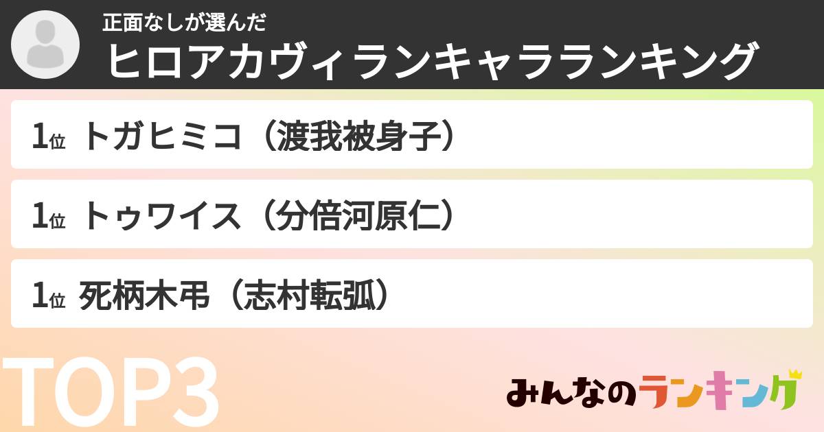 正面なしさんの「ヒロアカヴィランキャラランキング」