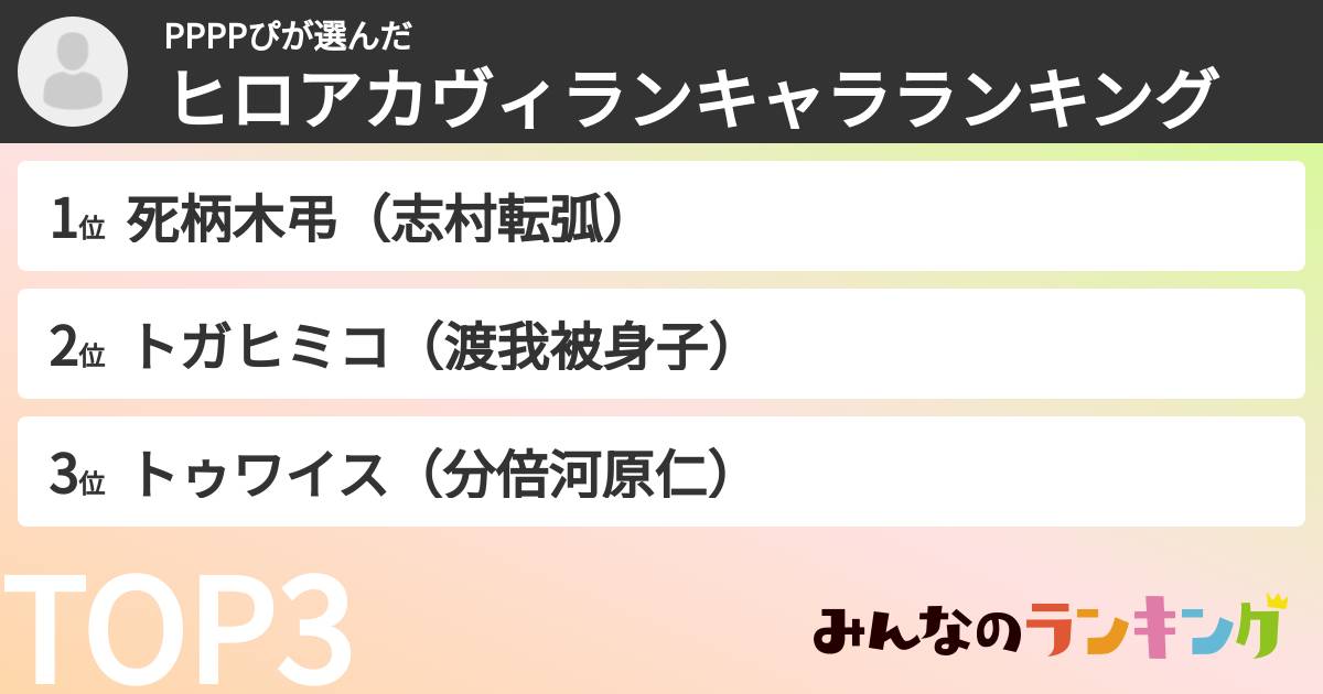 PPPPぴさんの「ヒロアカヴィランキャラランキング」