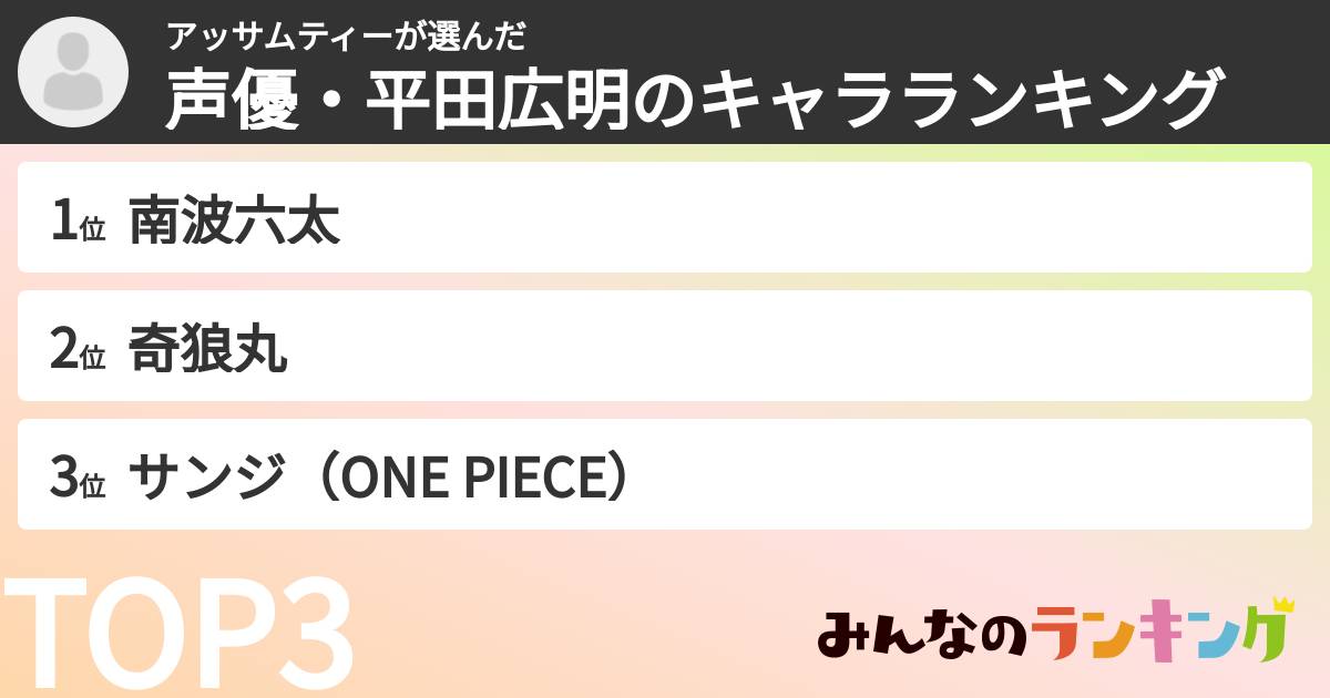 アッサムティーさんの「声優・平田広明のキャラランキング」