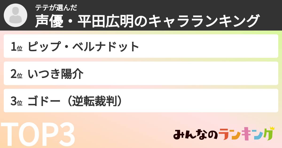 テテさんの「声優・平田広明のキャラランキング」