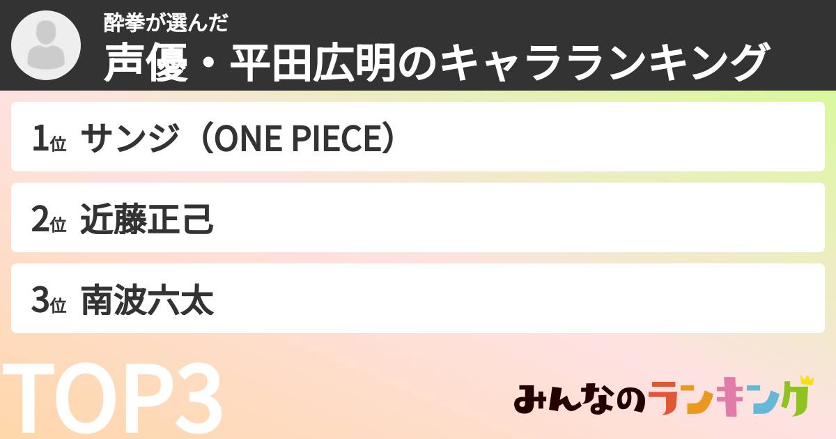 酔拳さんの「声優・平田広明のキャラランキング」