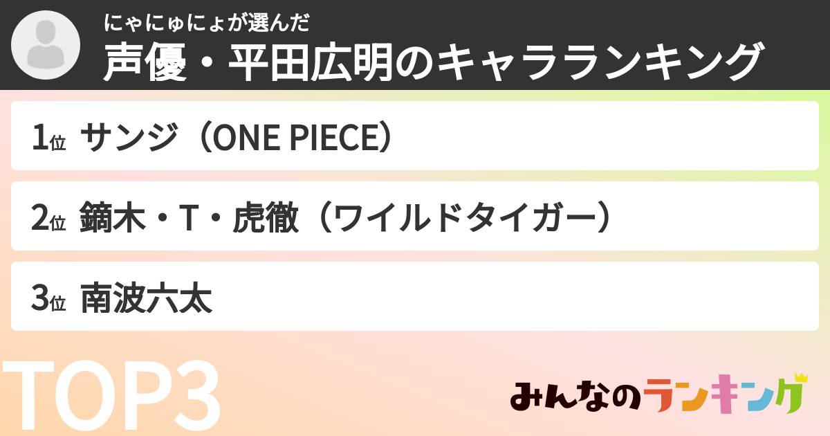 にゃにゅにょさんの「声優・平田広明のキャラランキング」