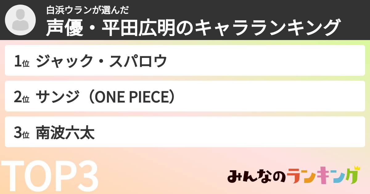 白浜ウランさんの「声優・平田広明のキャラランキング」