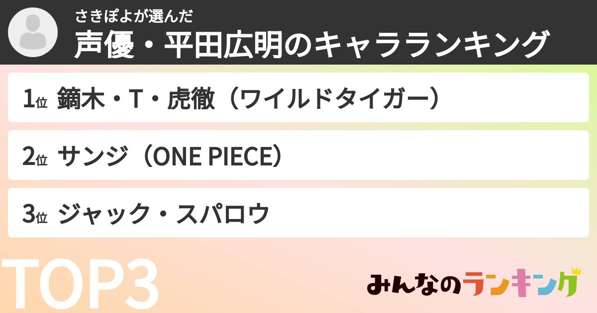 さきぽよさんの「声優・平田広明のキャラランキング」