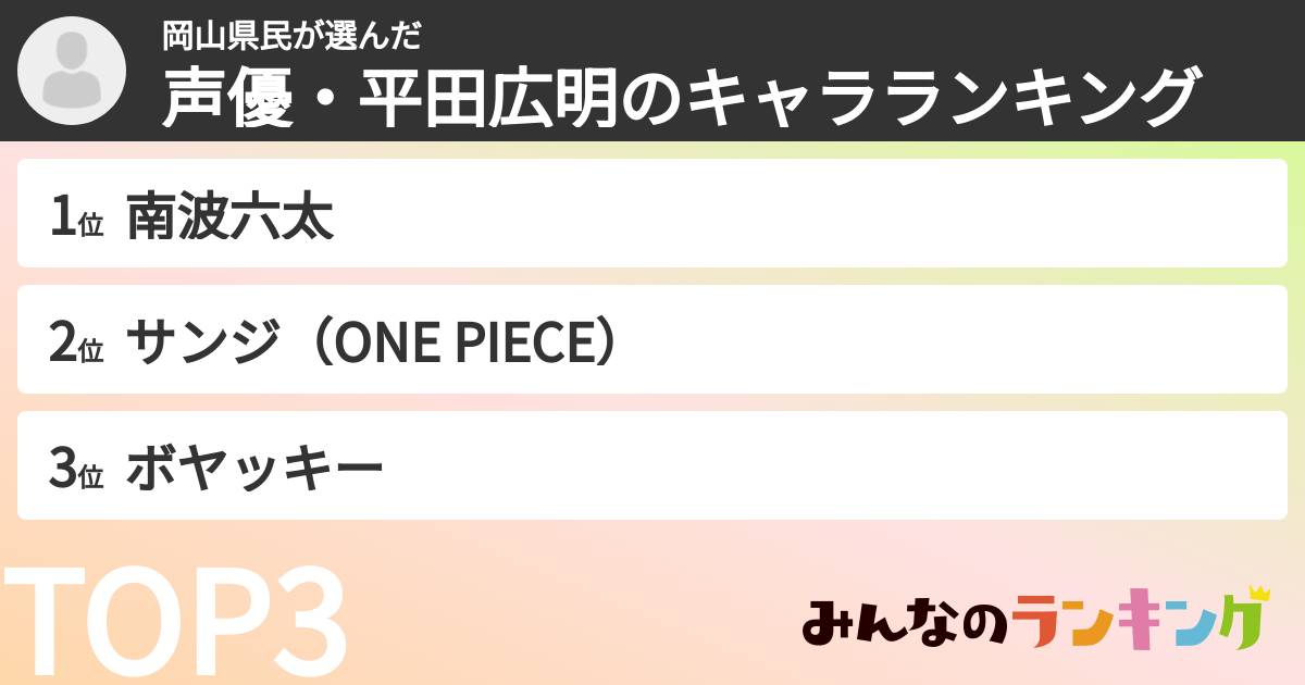 岡山県民さんの「声優・平田広明のキャラランキング」