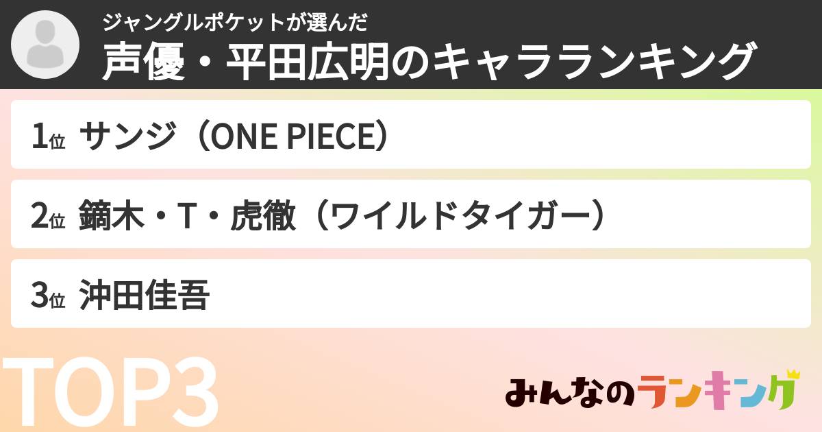 ジャングルポケットさんの「声優・平田広明のキャラランキング」