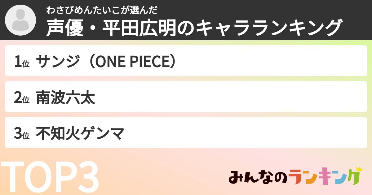 わさびめんたいこさんの「声優・平田広明のキャラランキング」