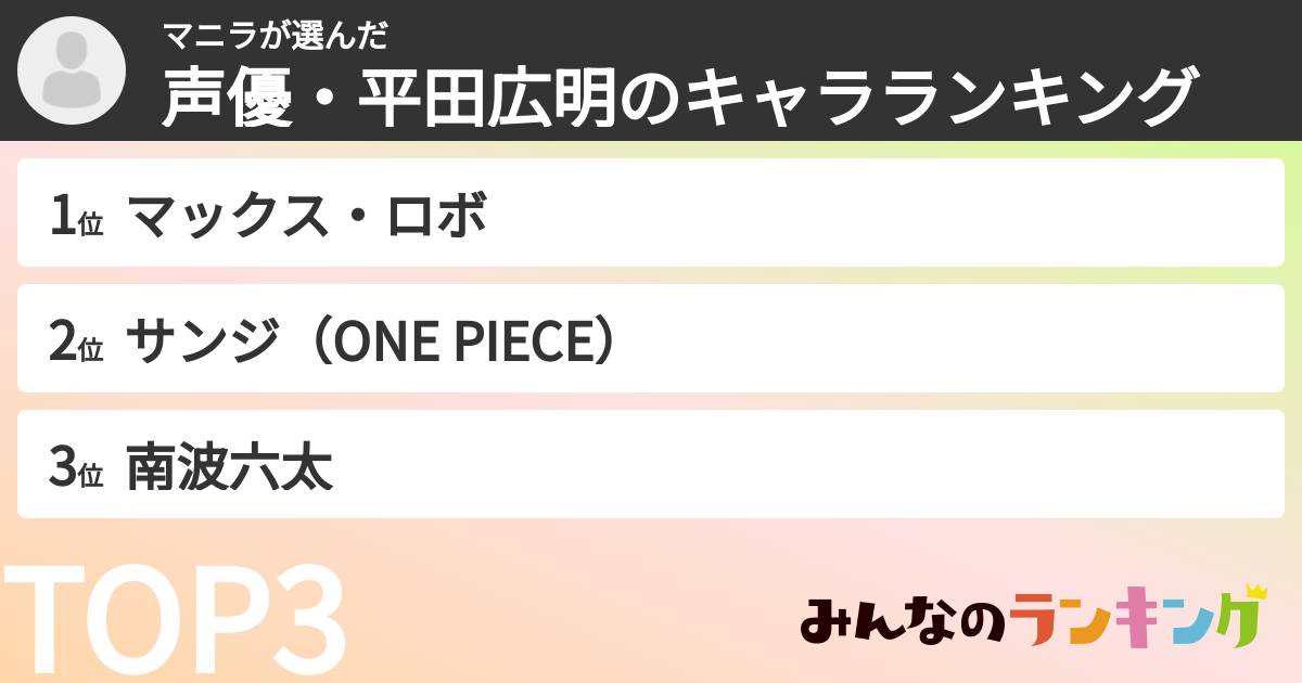マニラさんの「声優・平田広明のキャラランキング」