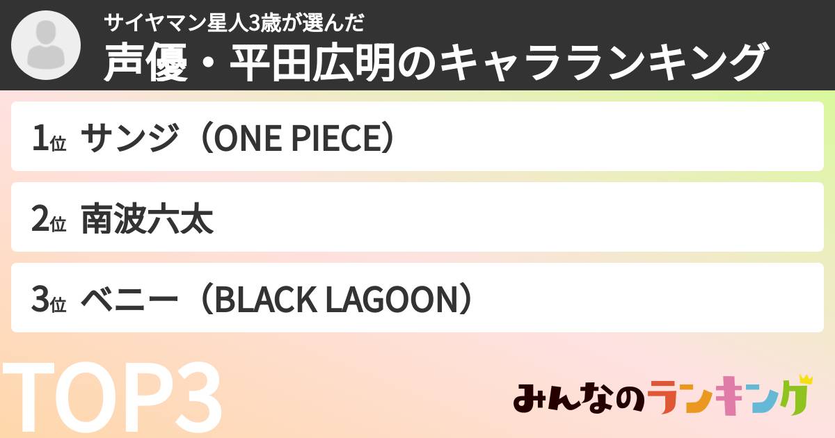 サイヤマン星人3歳さんの「声優・平田広明のキャラランキング」