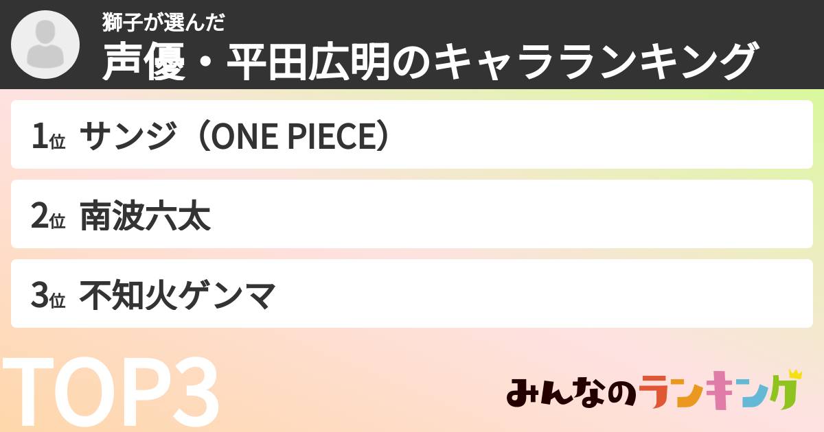獅子さんの「声優・平田広明のキャラランキング」