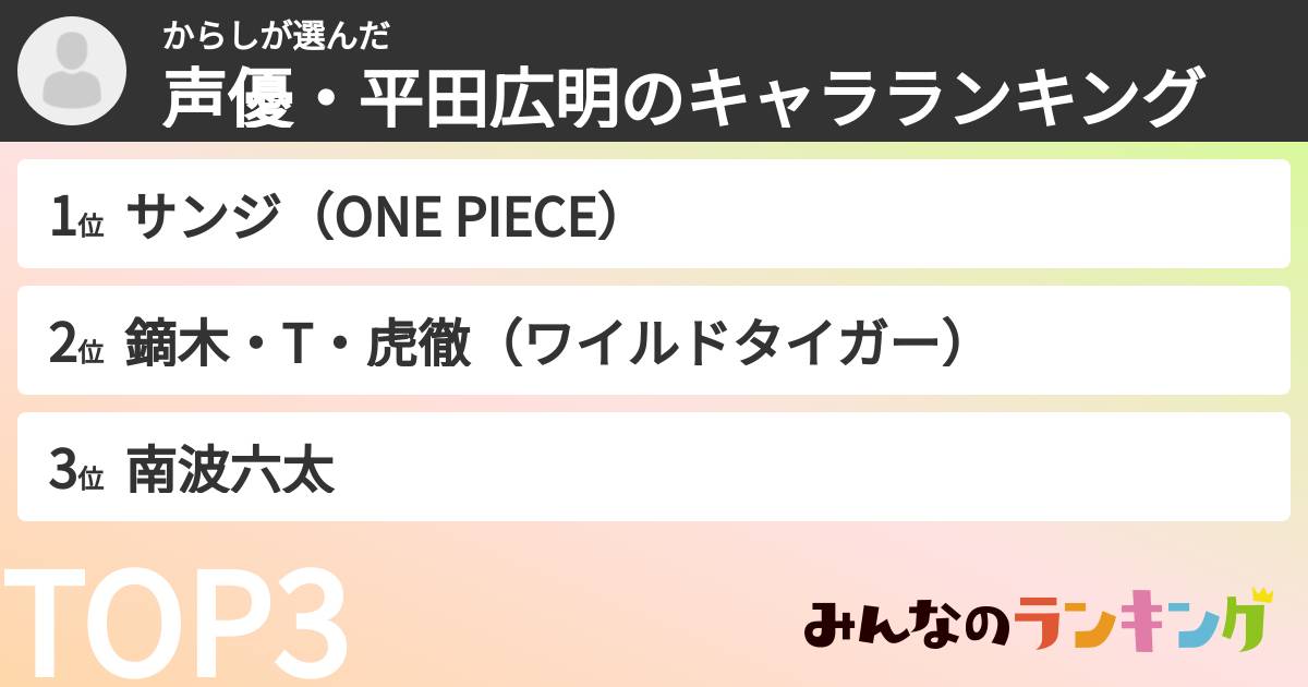 からしさんの「声優・平田広明のキャラランキング」