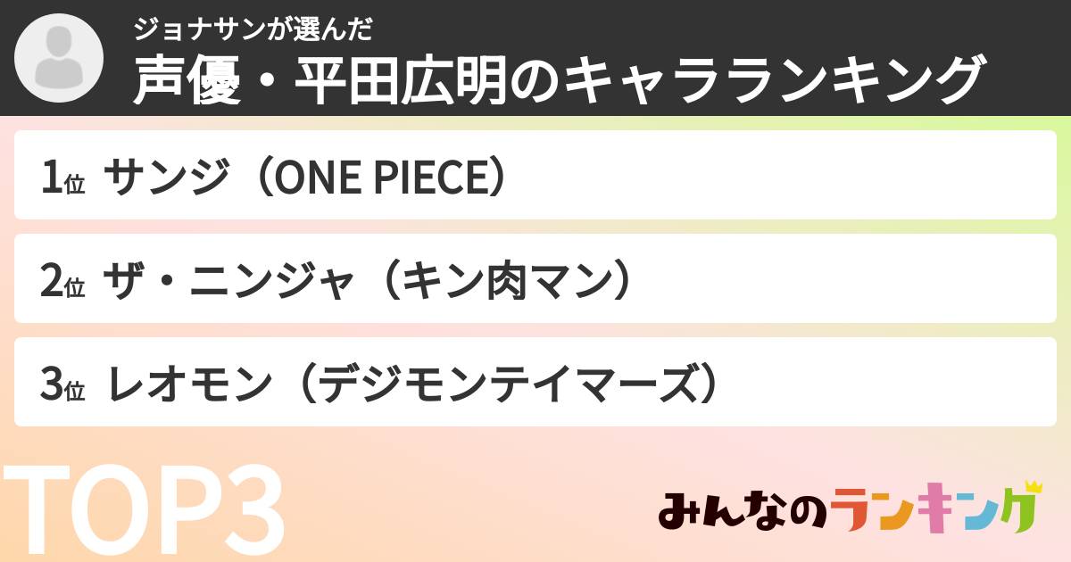 ジョナサンさんの「声優・平田広明のキャラランキング」