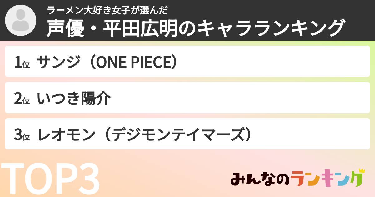 ラーメン大好き女子さんの「声優・平田広明のキャラランキング」