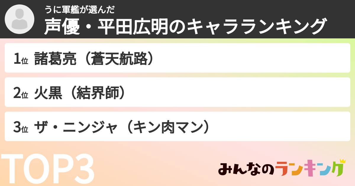 うに軍艦さんの「声優・平田広明のキャラランキング」