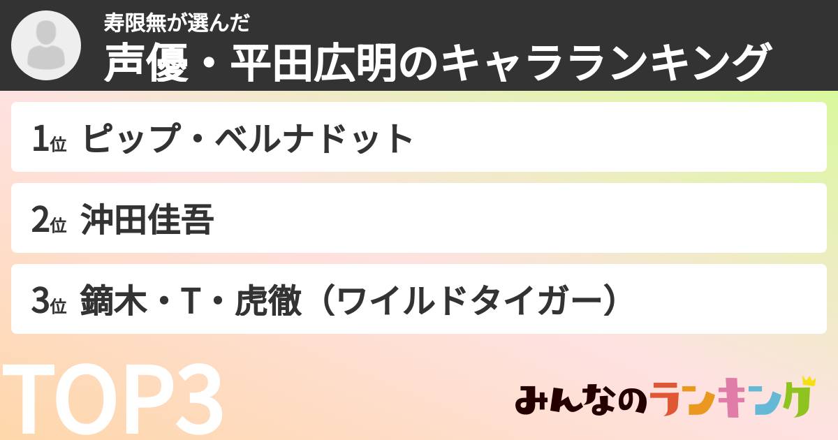 寿限無さんの「声優・平田広明のキャラランキング」