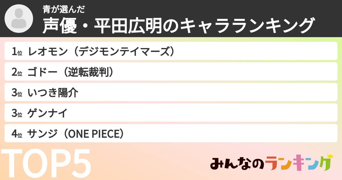 青さんの「声優・平田広明のキャラランキング」