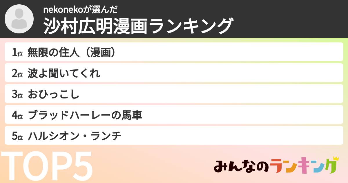 nekonekoさんの「沙村広明漫画ランキング」
