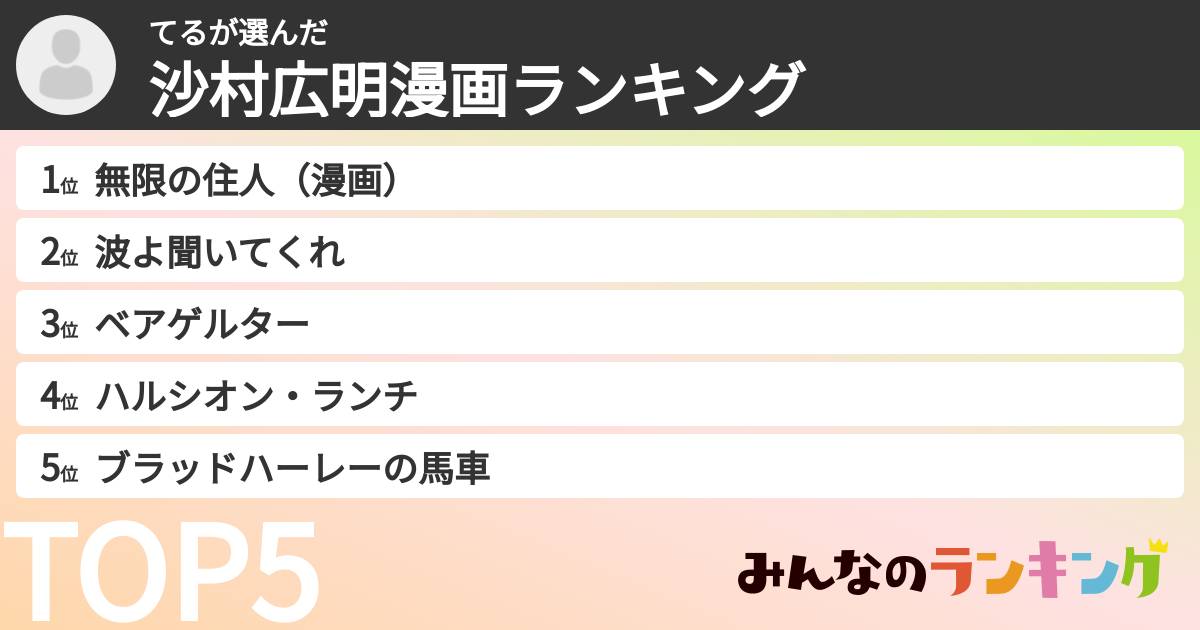 てるさんの「沙村広明漫画ランキング」