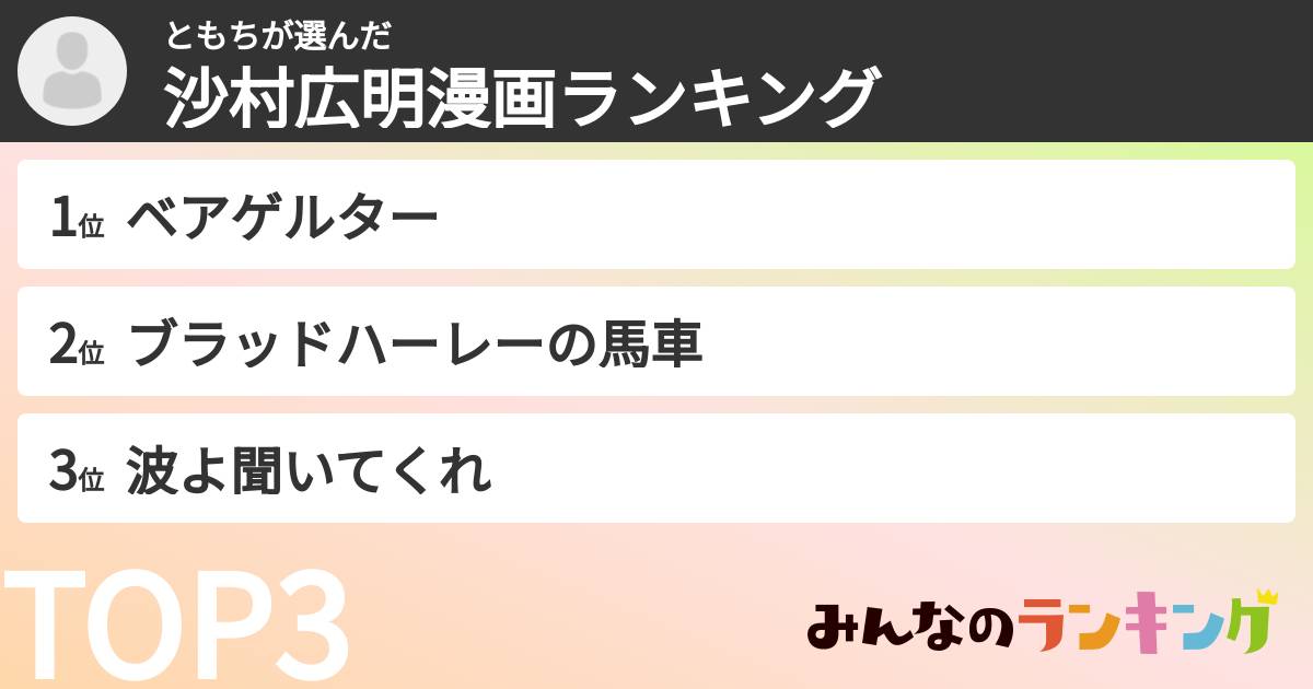 ともちさんの「沙村広明漫画ランキング」