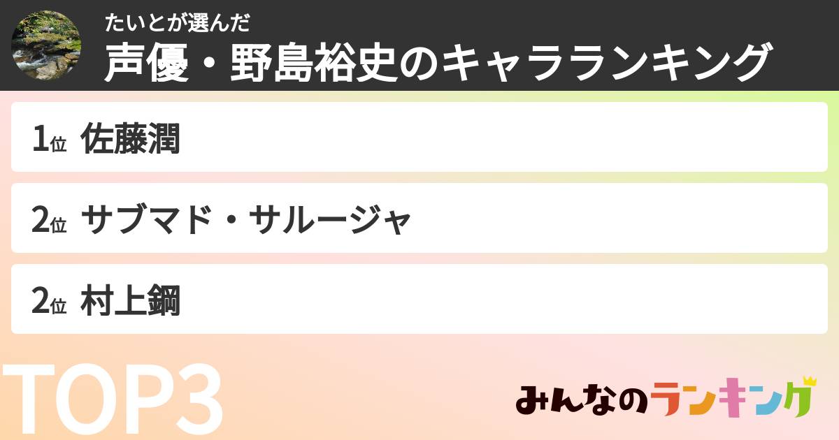 たいとさんの「声優・野島裕史のキャラランキング」