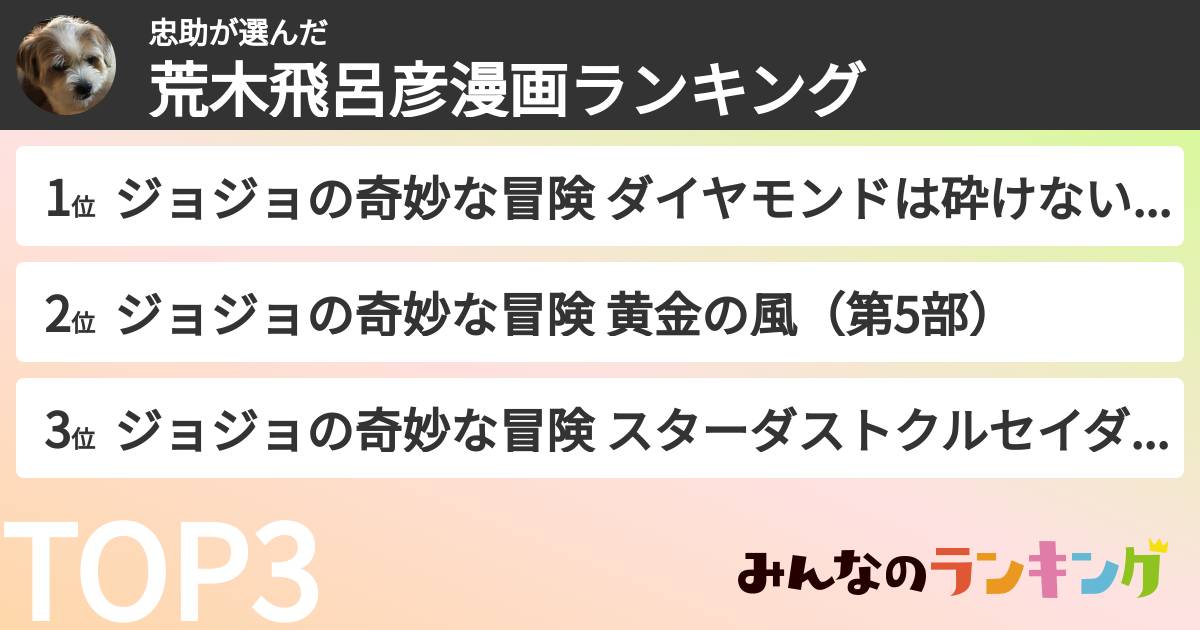 忠助さんの「荒木飛呂彦漫画ランキング」