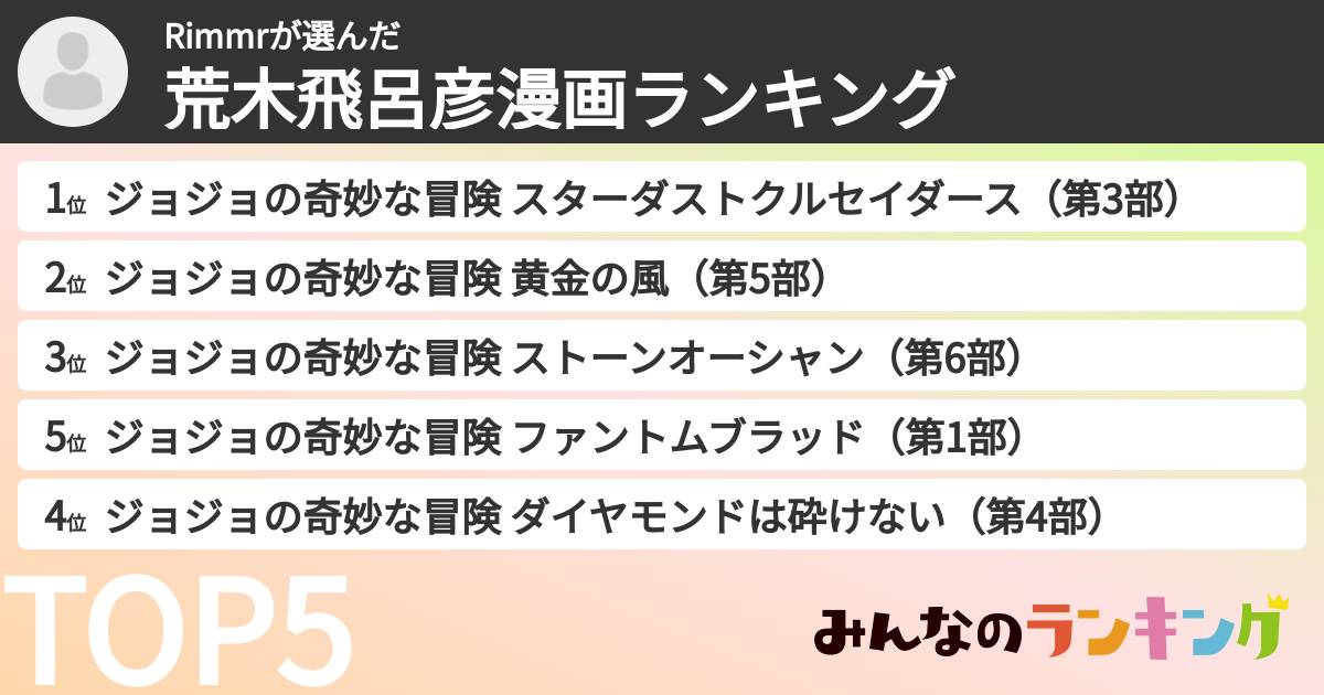 Rimmrさんの「荒木飛呂彦漫画ランキング」