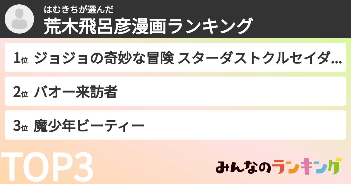 はむきちさんの「荒木飛呂彦漫画ランキング」